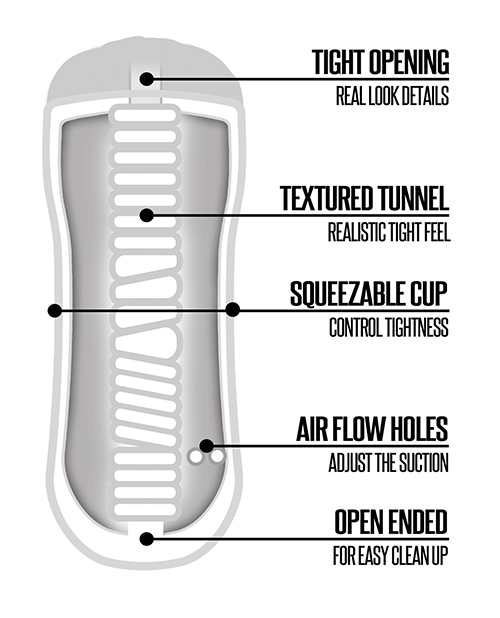 Rinse & Repeat Classic Mouth