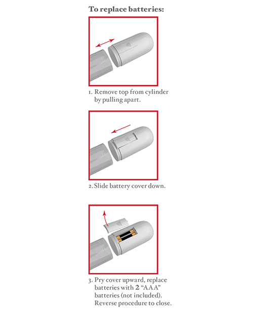 Classix Auto Vac Power Pump - White